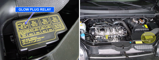 autohex-online-help-hyundai-tucson-jm-2005-fault-code-p1326