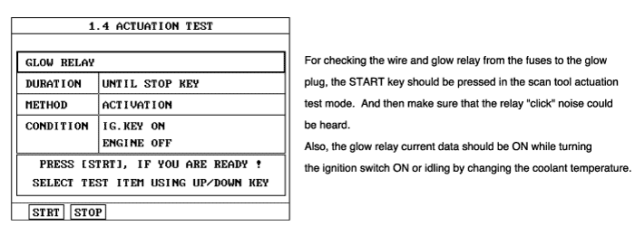 autohex-online-help-hyundai-tucson-jm-2005-fault-code-p1326