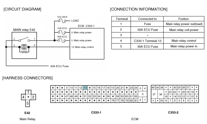 AutoHex Online Help: Hyundai MATRIX(FC) 2005 Fault Code: p0562