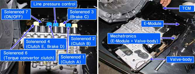 AutoHex Online Help: Hyundai GENESIS COUPE(BK) 2011 Fault Code: p2704