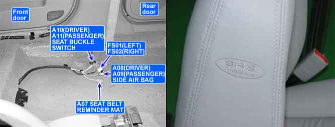 AutoHex Online Help: Hyundai SONATA(NF) 2005 Fault Code: b1382